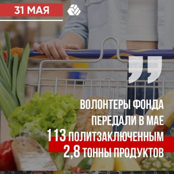 2.8 tons of food products handed over to 113 political prisoners in May